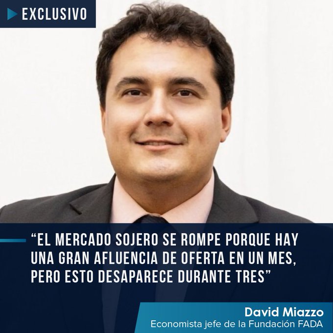 David Miazzo: “Los productores van a perder 18 mil millones de dólares y tenemos que pensar en un 120% de impacto inflacionario”