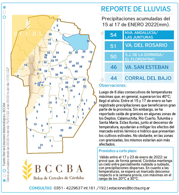 Continúa la inestabilidad en la región Centro con lluvias dispares