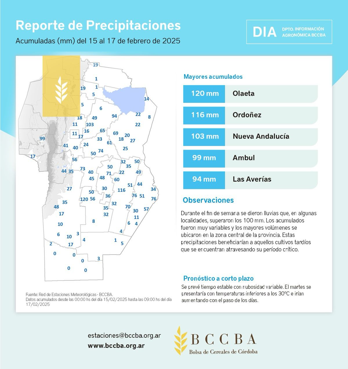 Importantes lluvias en Córdoba: acumulados superaron los 100 mm