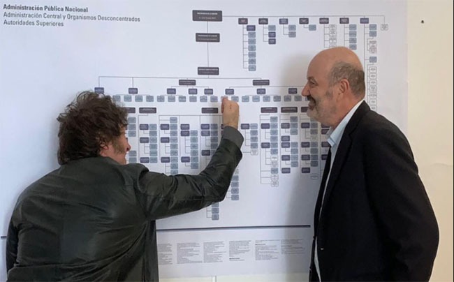 INTA: el Gobierno retrocede y restituye la autarquía tras el rechazo del Congreso