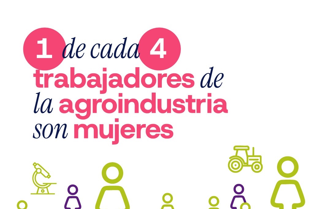 1 de cada 4 personas que trabajan en la agroindustria son mujeres
