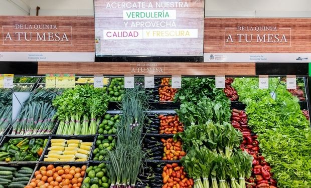 Se amplía la distancia entre el campo y la góndola: el consumidor paga $ 4,46 por cada peso que recibe el productor