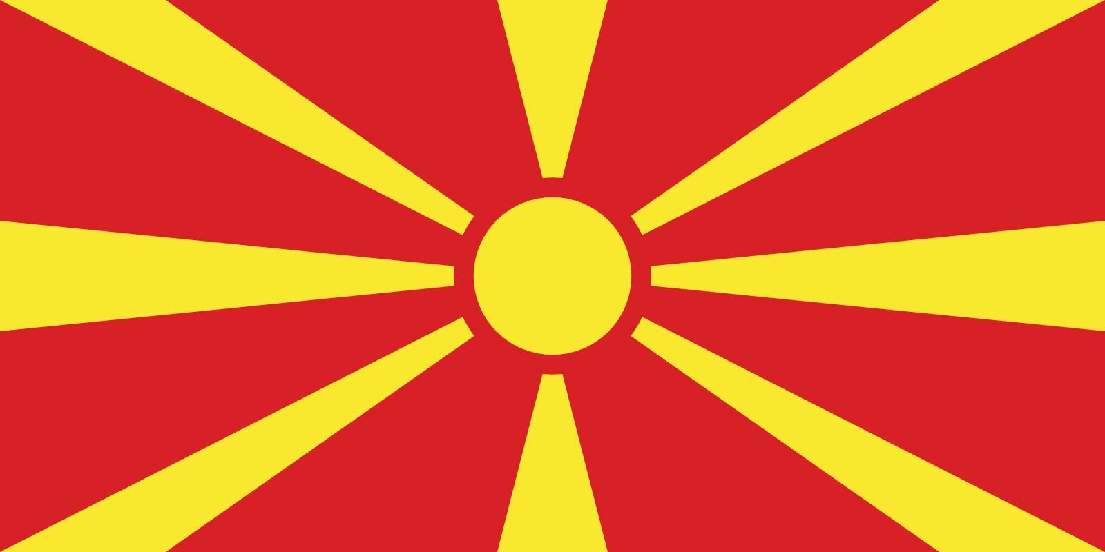 La economía de Macedonia: Un vistazo general